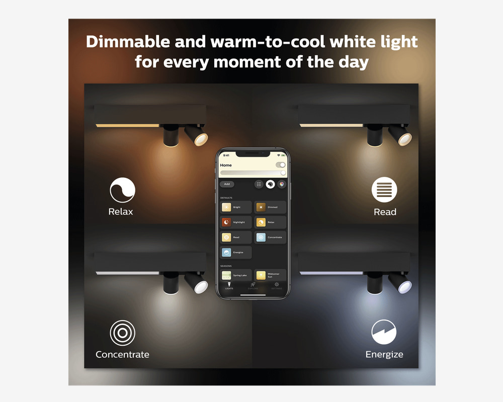 Philips Hue Loftlampe Centris L.40,8cm