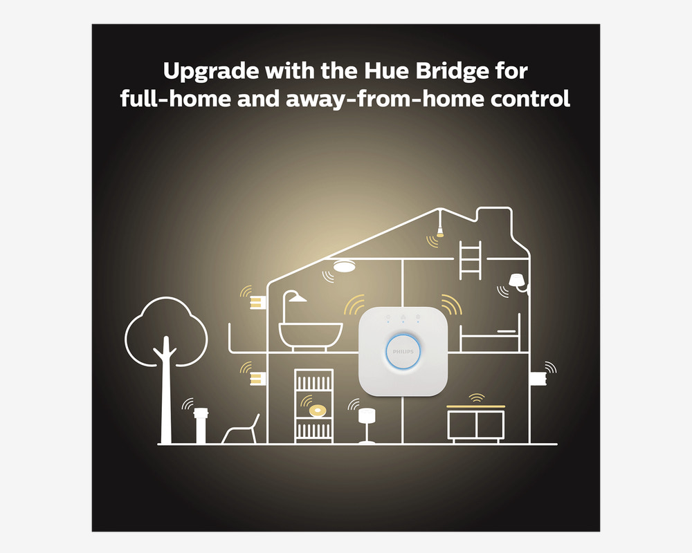 Philips Hue Pære Krone Standard